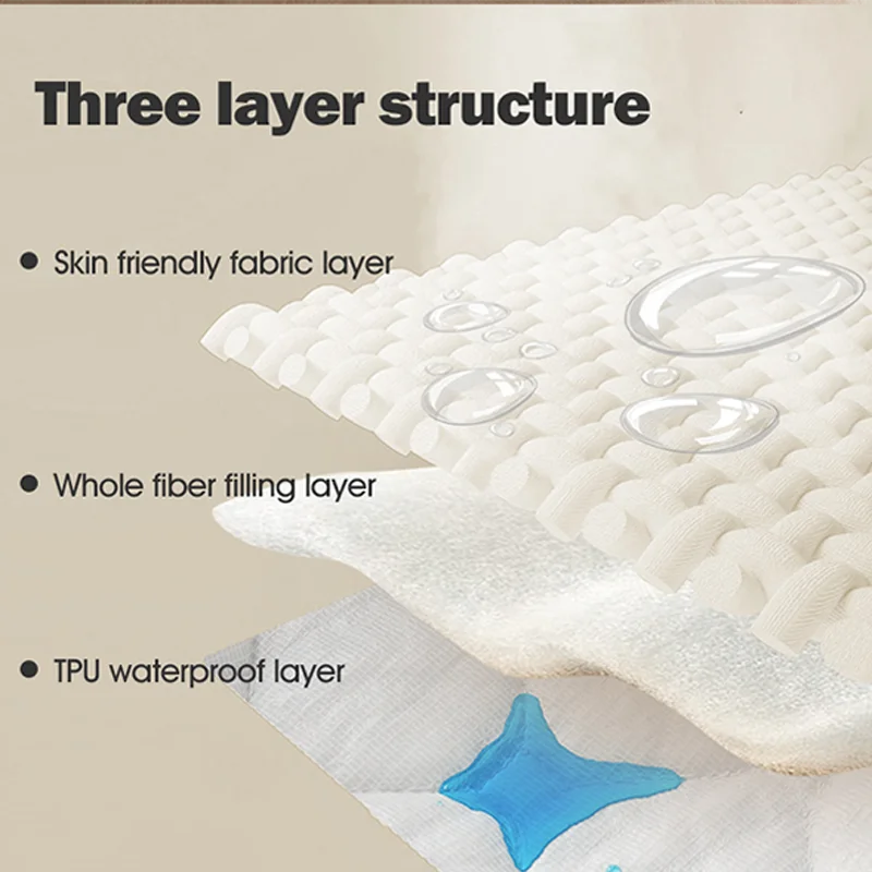 Anti-Leaking & Non-Slip Dog Bed Cover: