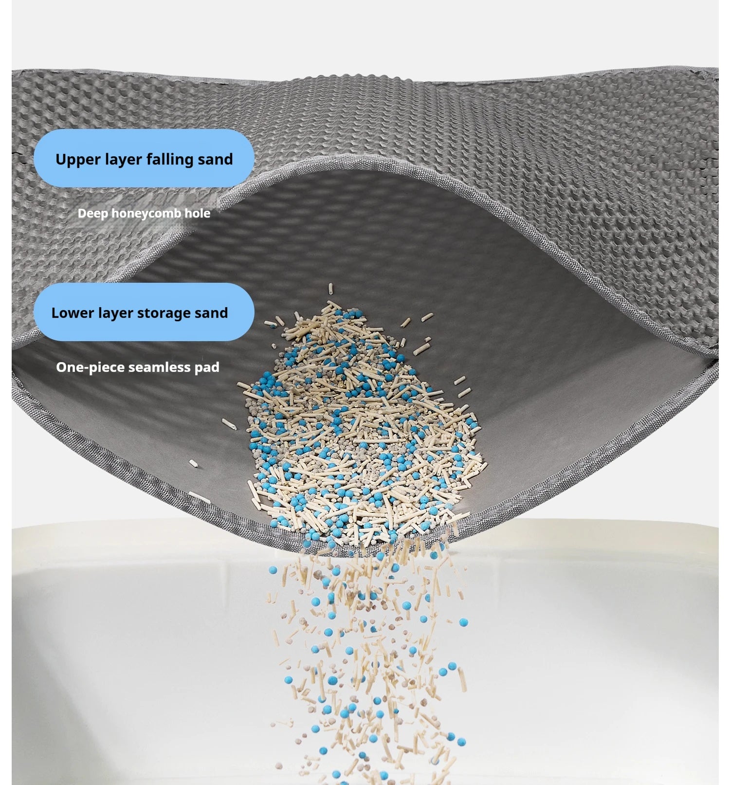 60x90cm Waterproof Double Layer Cat Litter Mat – Washable, Non-Slip Pet Toilet Mat for Litter Box Cleaning