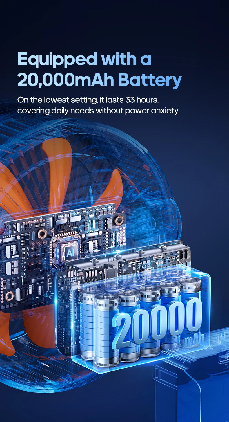 6-in-1 Outdoor Camping Fan – 20000mAh Rechargeable Ceiling & Desktop Fan with LED Light, Hook & Wireless Operation