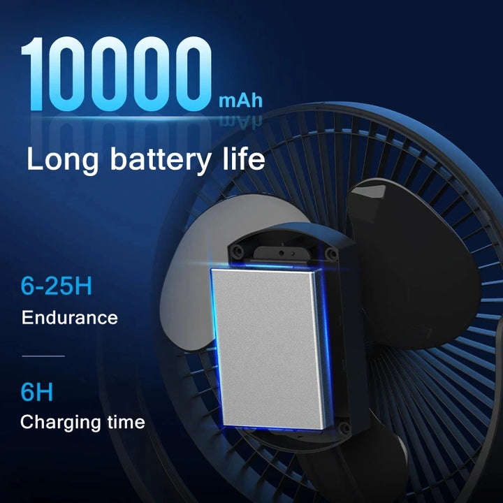 USB Charging Table & Clip Fan – 10,000mAh Battery, 4-Speed Portable Wireless Electric Ceiling Fan for Home, Travel, Outdoor Use