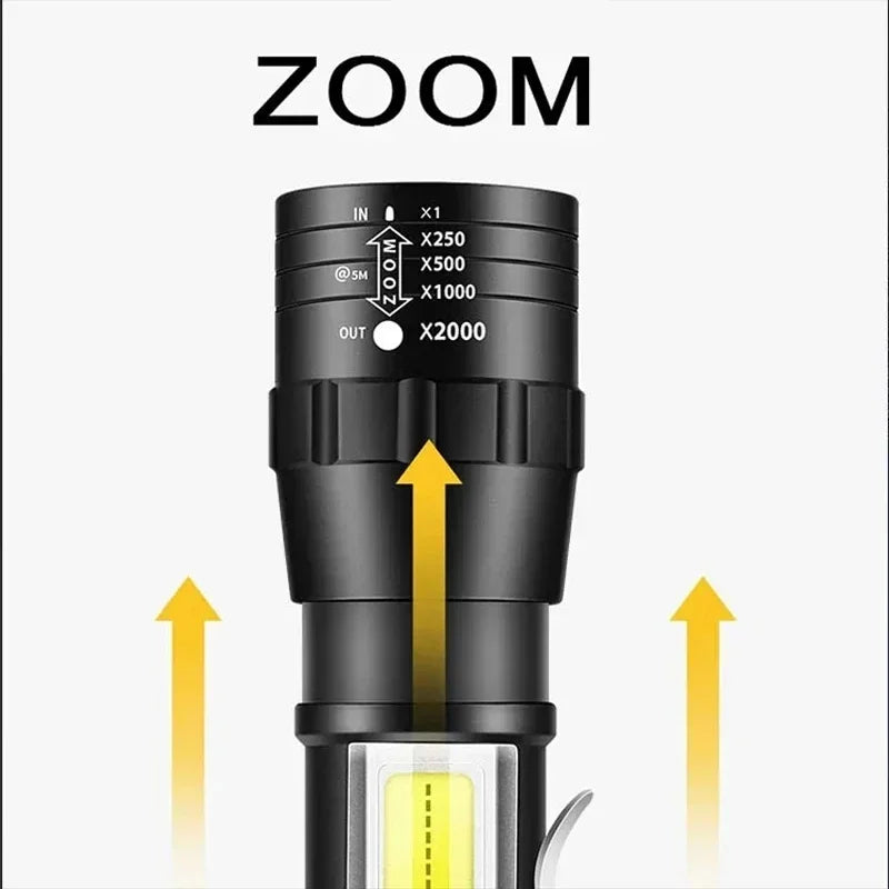 🔦 USB Rechargeable Mini Flashlight – COB+XPE Zoomable Torch with 3 Modes