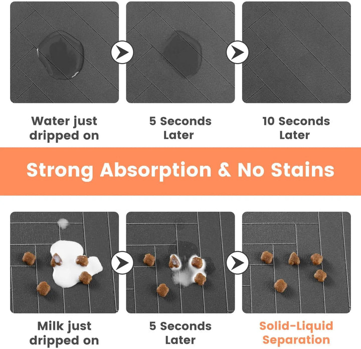 Absorbent Pet Feeding Mat with Waterproof Rubber Backing – Quick Dry Placemat for Dog & Cat Bowls