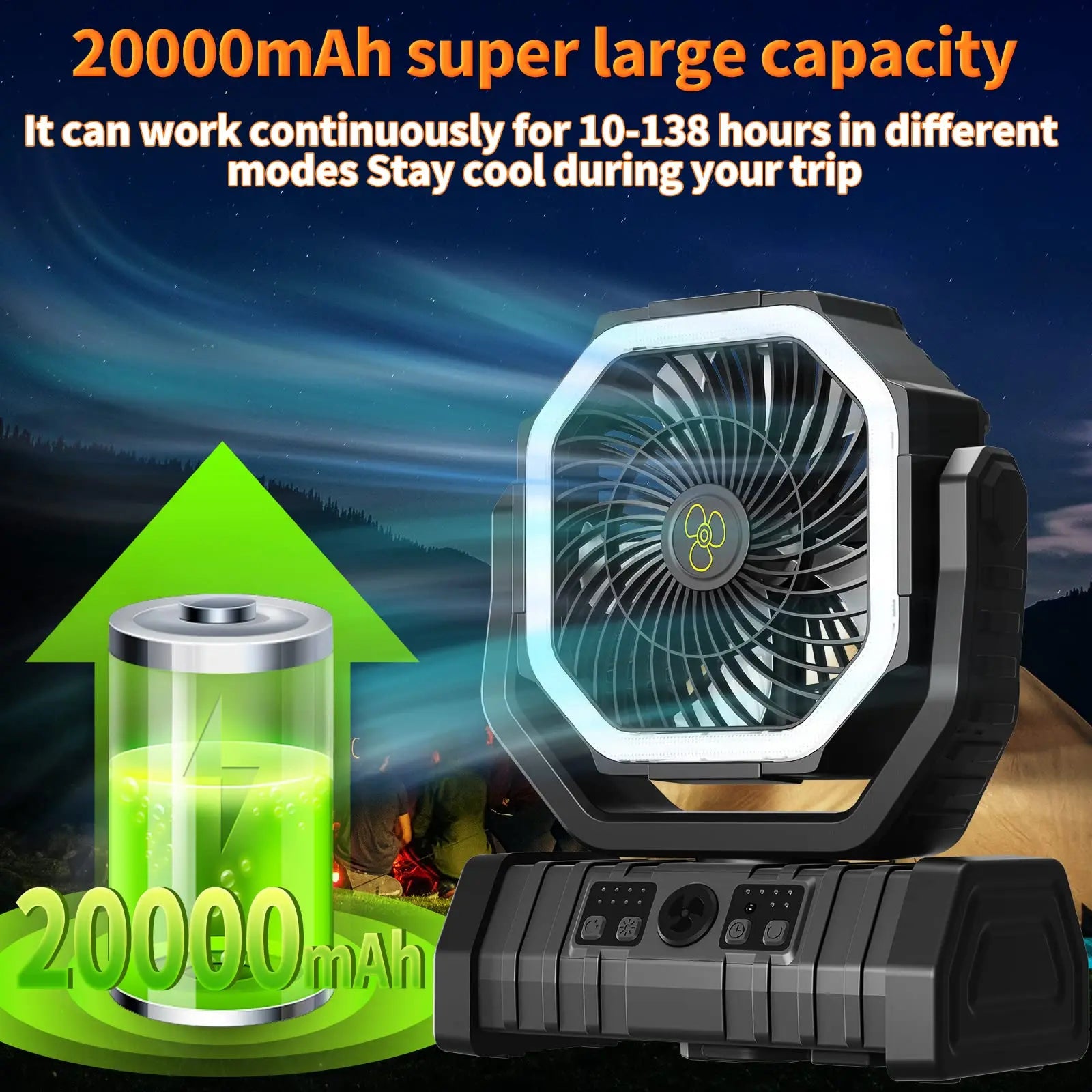 🌬️ 20000mAh / 10000mAh USB Rechargeable Camping Fan – Portable Wireless Air Circulator with Hook & 270° Head Rotation