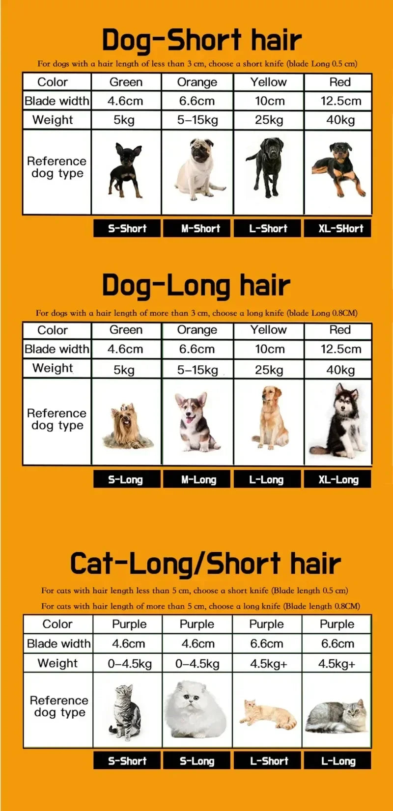 Large Dog Grooming Comb – Hair Remover & Massage Brush