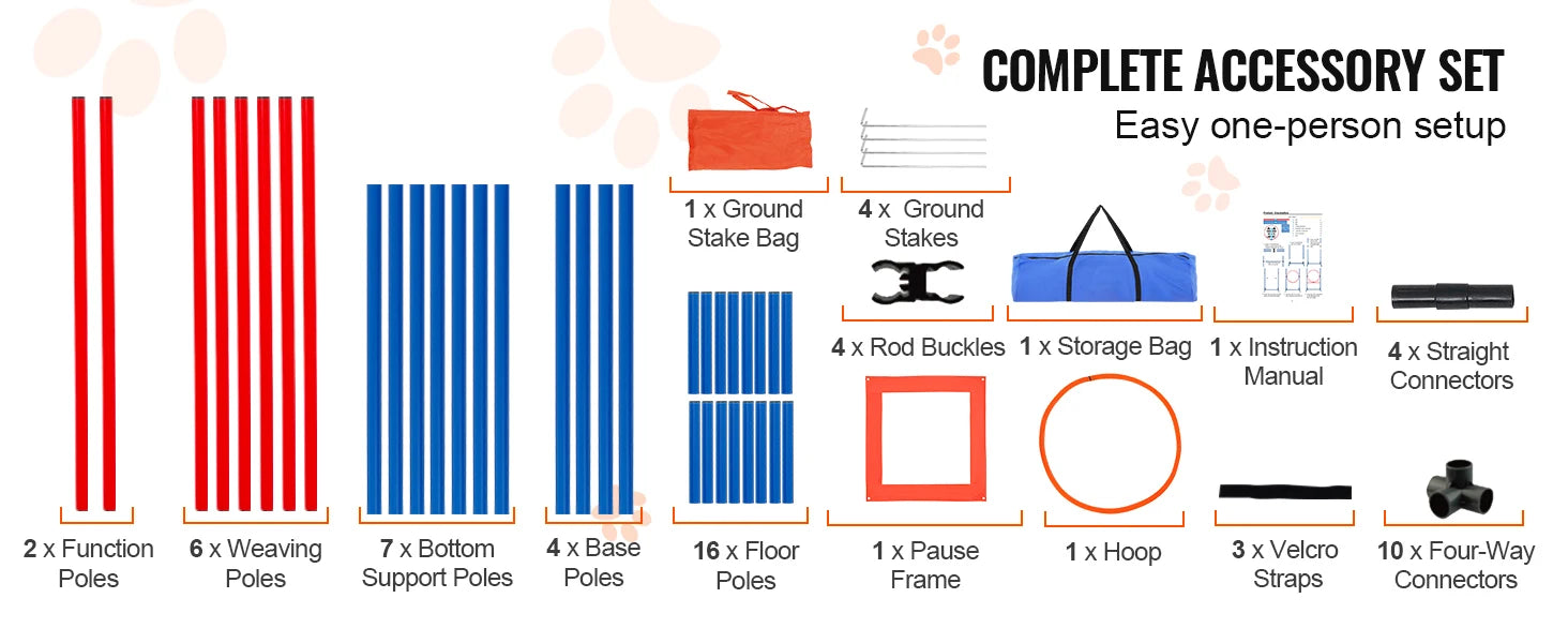 Dog Agility Training Set – 4 PCS Hurdles, Poles, Ring & Box 🐾🏃‍♂️