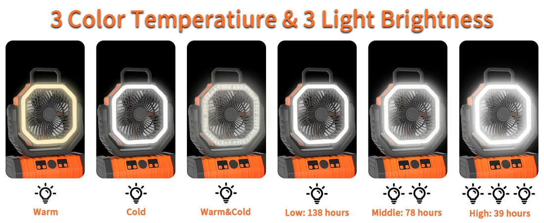 🌬️ 20000mAh / 10000mAh USB Rechargeable Camping Fan – Portable Wireless Air Circulator with Hook & 270° Head Rotation