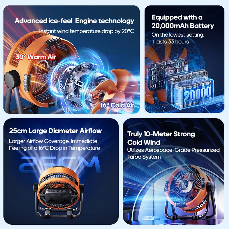 6-in-1 Outdoor Camping Fan – 20000mAh Rechargeable Ceiling & Desktop Fan with LED Light, Hook & Wireless Operation