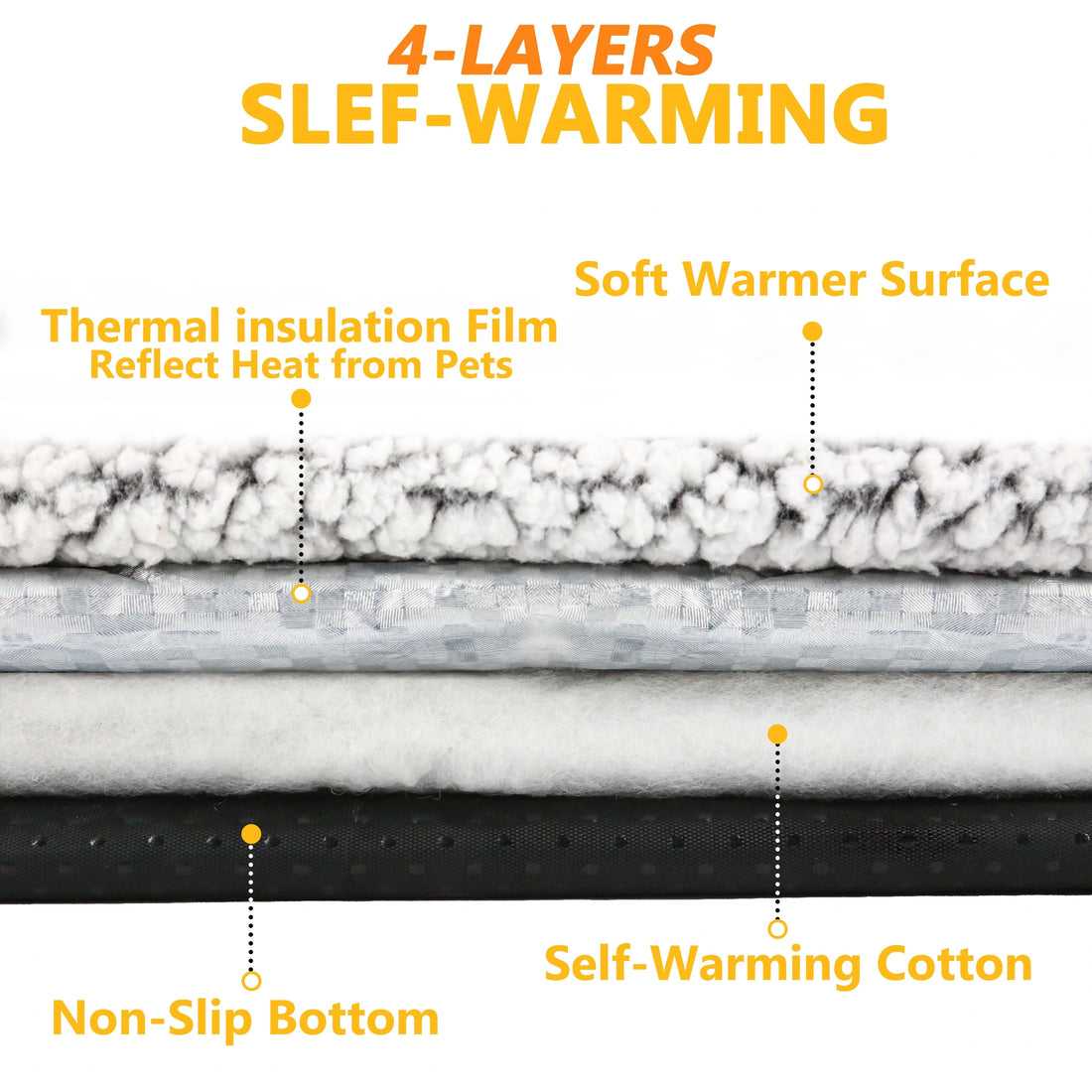 Self-Heating Pet Pad – Thermal Warm Blanket Cushion for Dogs & Cats, Washable Non-Electric Pet Mat