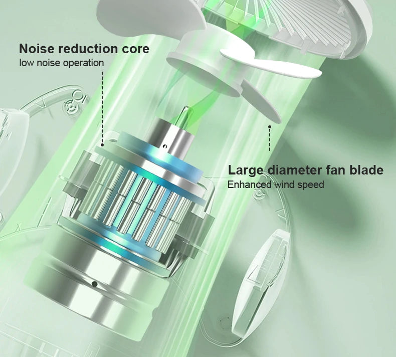 Outdoor Solar Camping Fan – 5 Speeds, LED Light, USB Rechargeable & Power Bank Function, Quiet Portable Electric Fan