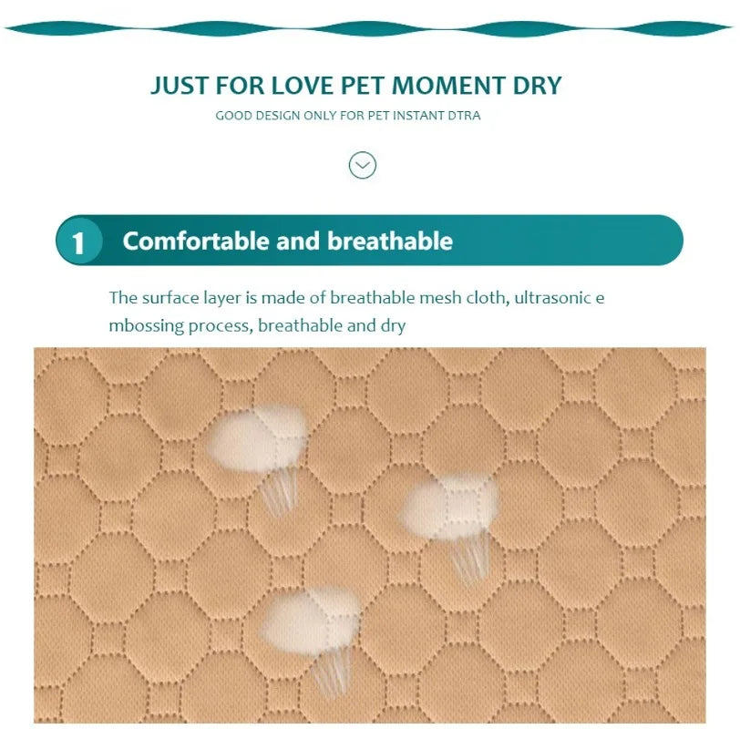 Reusable Dog Pee Pad Blanket – Washable Absorbent Puppy Training Pad & Pet Bed Urine Mat for Car Seat Protection