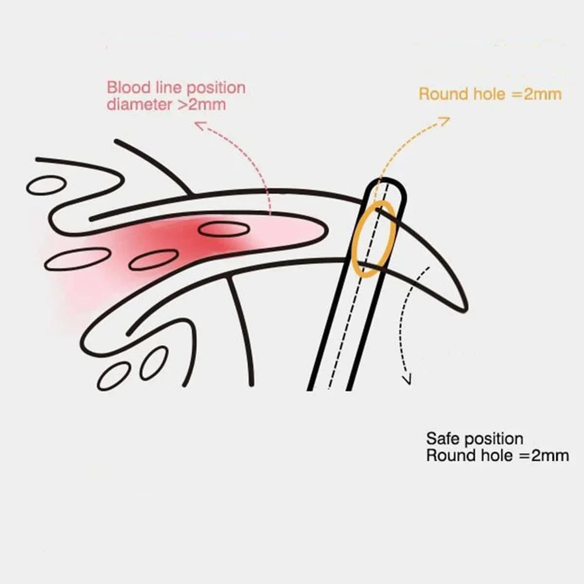 ✂️ Pet Nail Scissors – Half Moon Clipper for Cats, Dogs & Small Pets