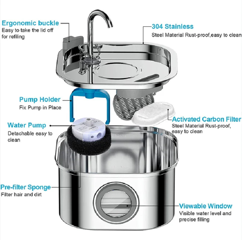 🐾 3.2L 304 Stainless Steel Pet Water Fountain – Super Quiet Automatic Cat Drinking Fountain