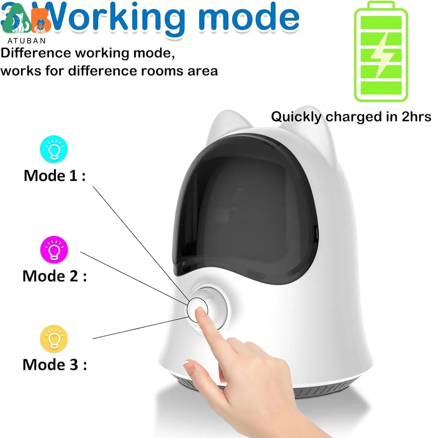 ATUBAN Rechargeable Laser Cat Toy – Random Trajectory Interactive Laser Teaser