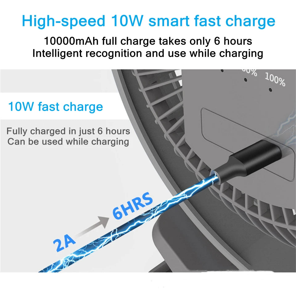 USB Charging Table & Clip Fan – 10,000mAh Battery, 4-Speed Portable Wireless Electric Ceiling Fan for Home, Travel, Outdoor Use