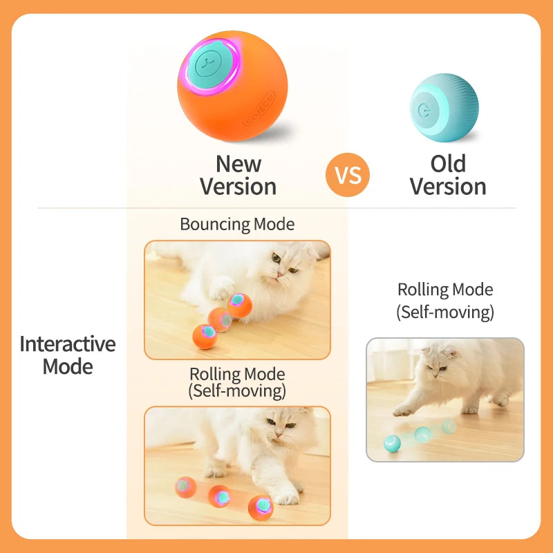 🐾 ROJECO Smart Interactive Cat Bouncing Ball – Self-Moving Electric Pet Toy for Cats & Dogs