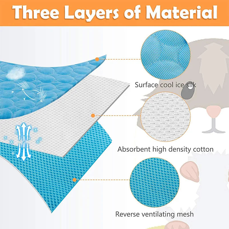 Cooling Cage Liners for Guinea Pigs – Breathable Summer Pee Pads for Small Animals, Rabbits, Chinchillas & Hamsters