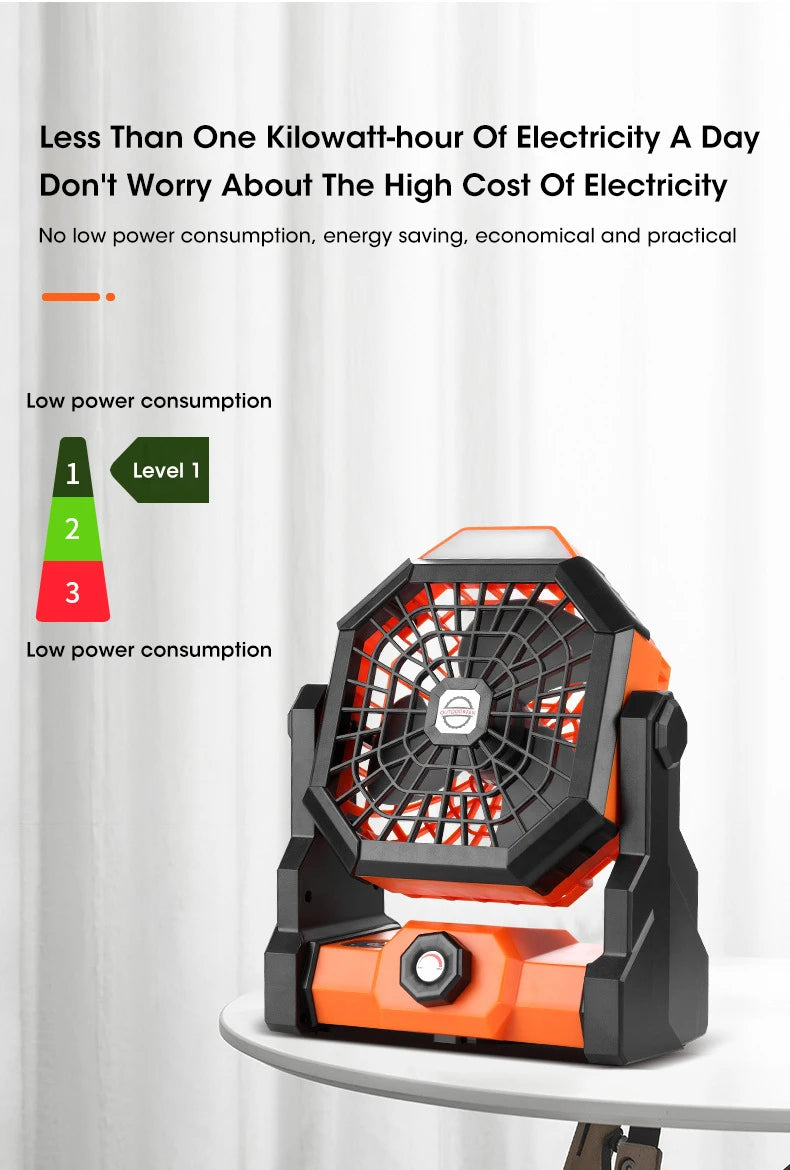 2024 Rechargeable Camping Fan with LED Light – 7800mAh Battery, Hook & Desk Mount for Tent, Car, or Outdoor Trips