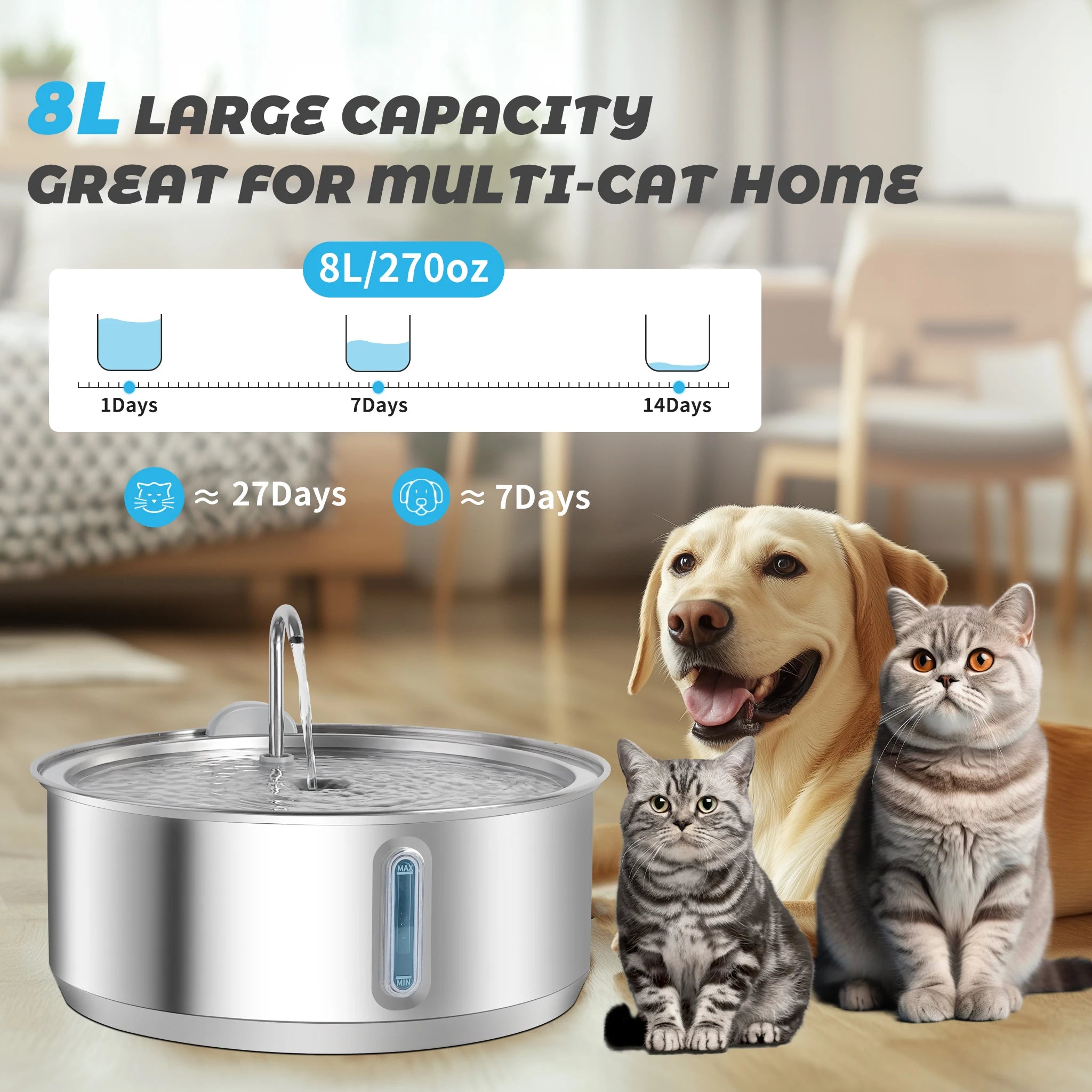 🐕 8L Automatic Stainless Steel Dog Water Fountain – Wireless Battery & Sensor Dispenser