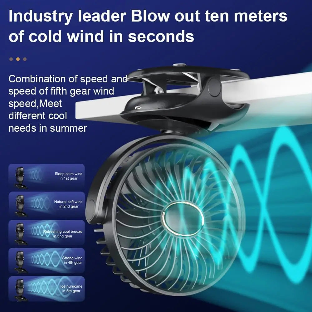 Portable USB Personal Fan for Home, Office, Travel, Bed, Stroller, Camping & Golf Cart