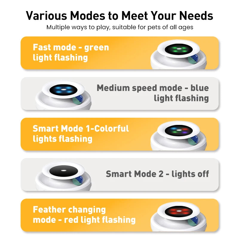 ROJECO 2-in-1 Smart Feather & Ball Cat Toy – 5 Modes