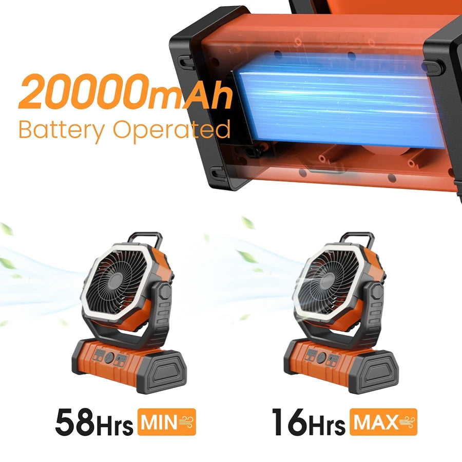 🌬️ 20000mAh / 10000mAh USB Rechargeable Camping Fan – Portable Wireless Air Circulator with Hook & 270° Head Rotation