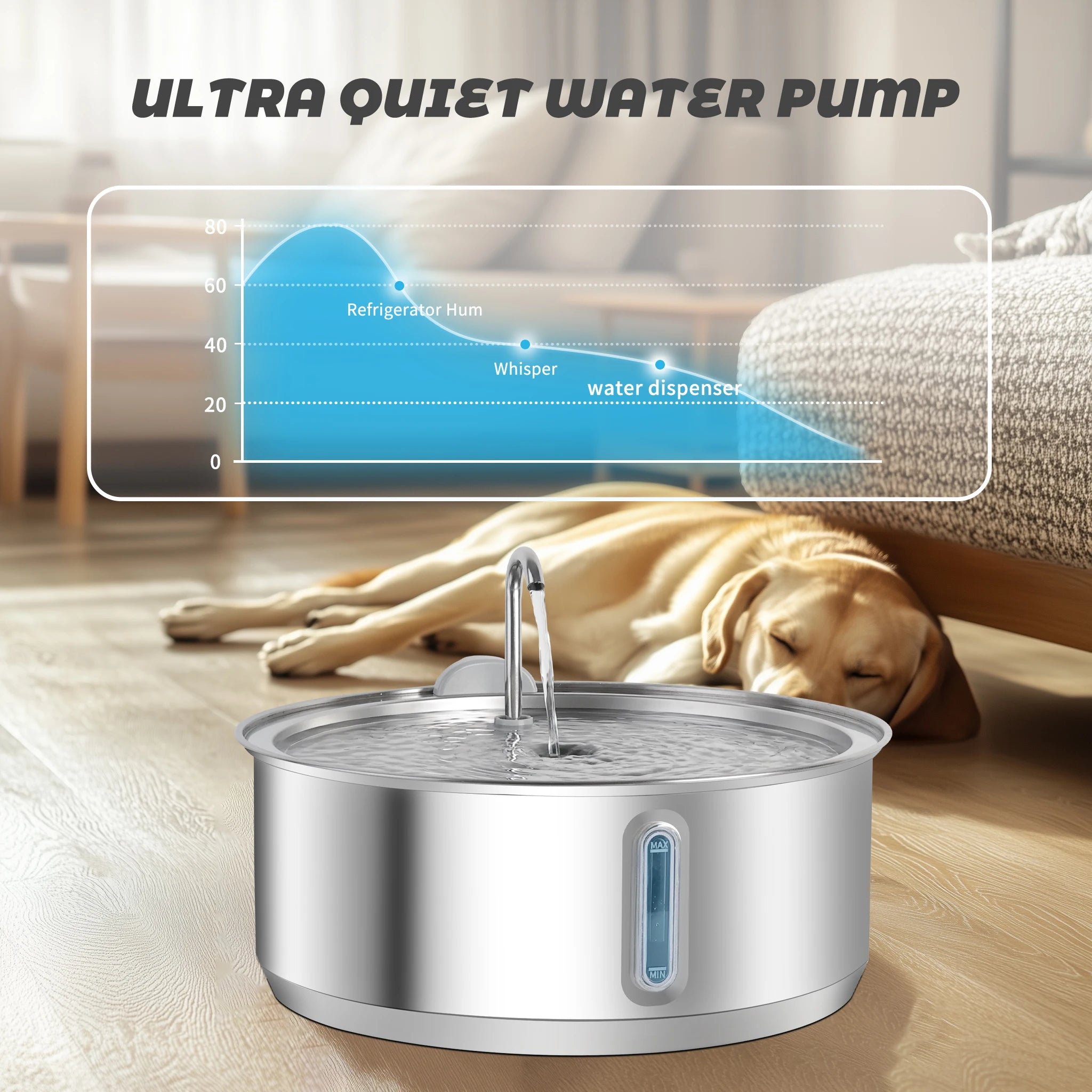 🐕 8L Automatic Stainless Steel Dog Water Fountain – Wireless Battery & Sensor Dispenser