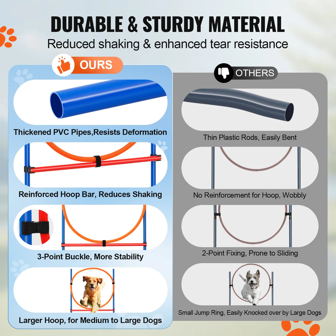 Dog Agility Training Set – 4 PCS Hurdles, Poles, Ring & Box 🐾🏃‍♂️