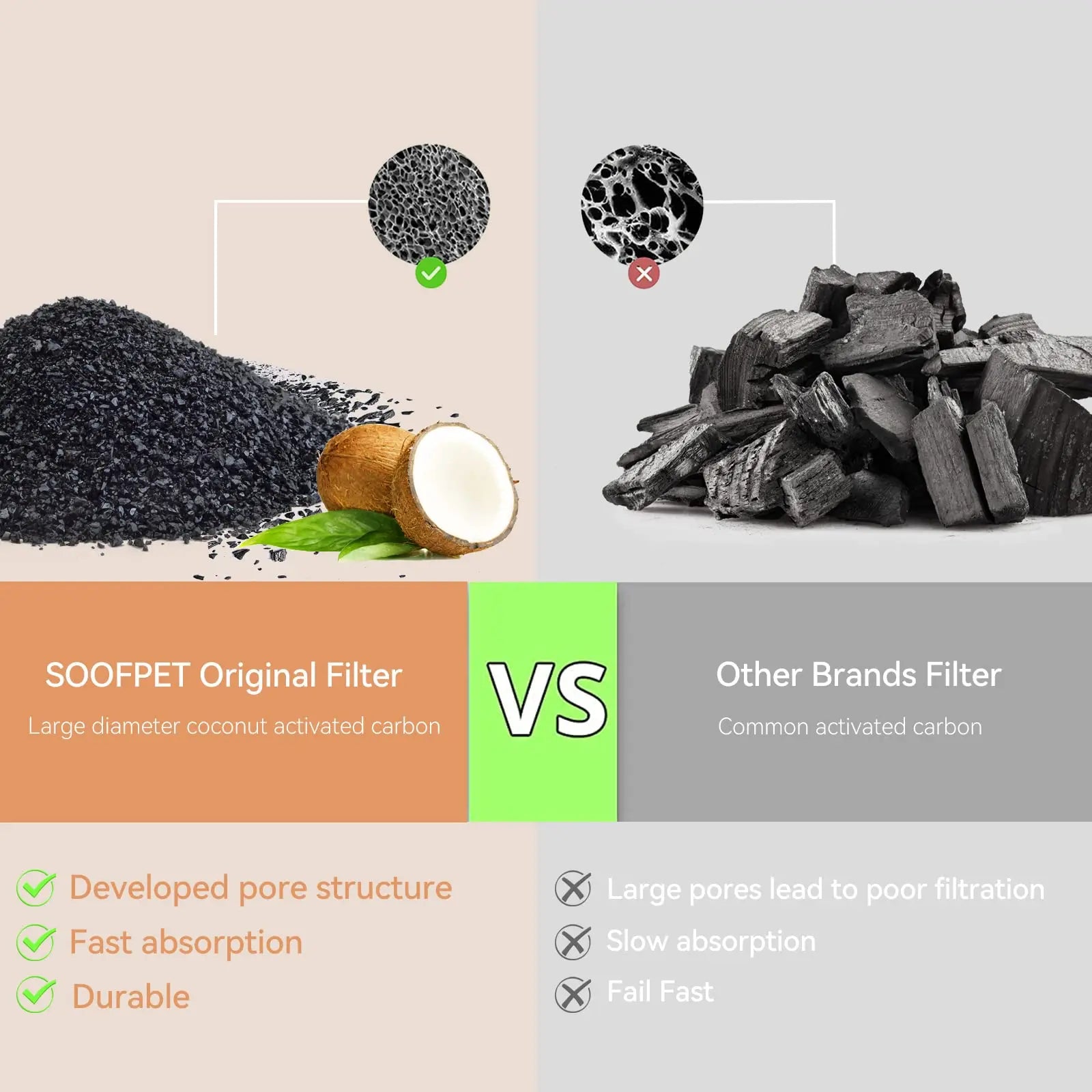 🐾 3.2L Stainless Steel Cat Drinking Fountain – 108oz Capacity with 4 Carbon & 4 Foam Filters