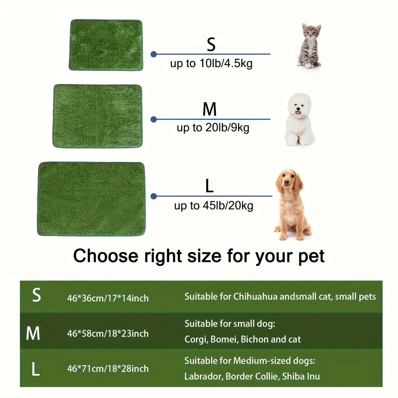 Reusable & Washable Dog Grass Mat – Odor-Control Artificial Turf Pee Pad with Non-Slip Base for Pet Training